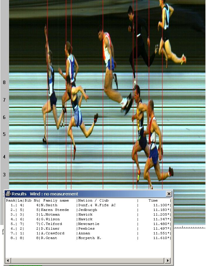 http://www.sportingworld.co.uk/newyearsprint/pics/2001/photofinish.jpg